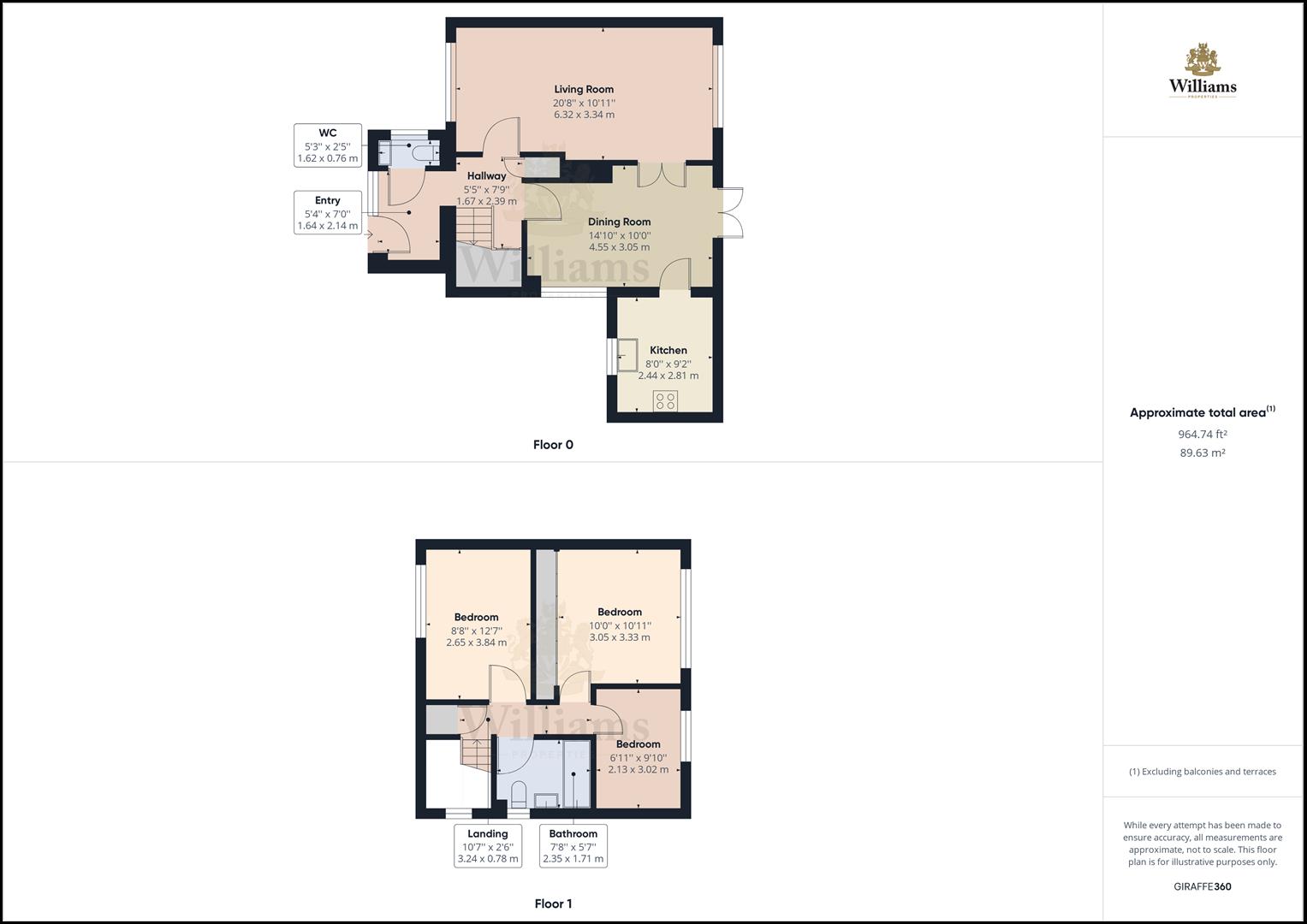 Property details for Kinson Green, Aylesbury Offers in excess of £